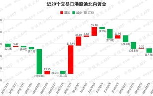 区块链板块股票一览表探索未来科技投资的机会