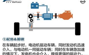 深度解析，一探究竟——比特率的真相与生活中的数字化魔术