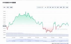 柚子币最新状况