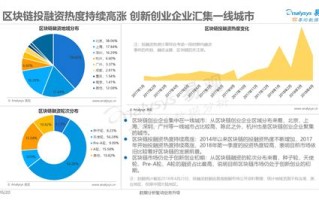 杭州区块链产业白皮书