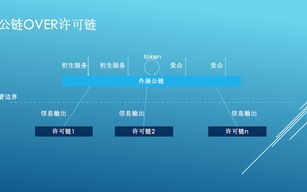 杭州链赢科技有限公司