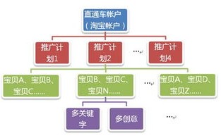 掌握网络生活，轻松管理你的DHC账户——全方位解析与实践