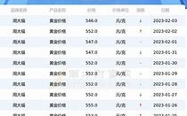 1.区块链革命区块链技术如何改变我们的生活、工作和世界