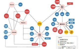 重塑民主进程，区块链技术在2020年美国大选中的革命性应用与挑战