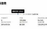 以太币怎么交易怎么提现2024