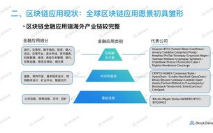 构建未来社交新生态，深度解析QQ综合社区的区块链应用潜力