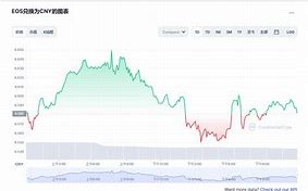 柚子币最新价格行情