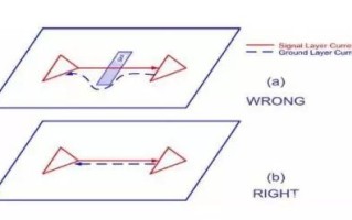 峰回路转背后的数字密码，揭示生活中的智慧谜题