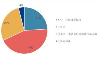 区块链 法治