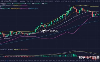 比特币暴跌显卡会降价吗为什么