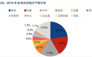 龙头股的导航指南，从厨房调料到股市投资的智慧选择