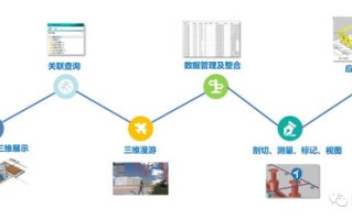 深入解析，LP——链上LP的全理解与核心功能