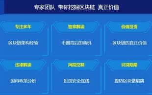 深入解析，理解MSSQL——在区块链应用中的数据库角色