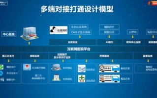 深度探索PLU论坛，连接技术与创新的社区力量