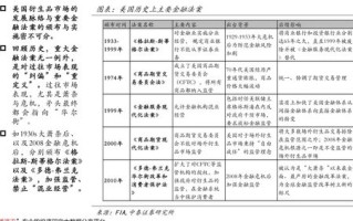 夸克币的今日行情数字迷宫中的命运交响曲