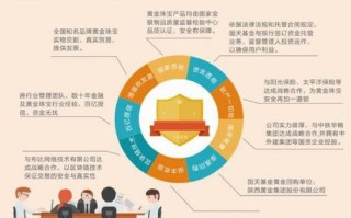 揭秘十三五，中国五年计划的智慧蓝图——深度解析与实践应用