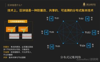 区块链的本质是技术