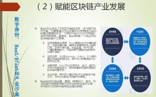 区块链的经济学理论创新是什么