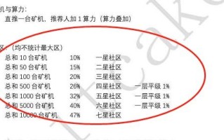 山南笨笨与比特的智慧碰撞，一场数据革命的微观解读