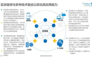 区块链是构建未来社会治理的信任