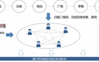 韩国医院体系