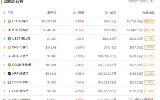 10个矿机一天能挖多少比特币