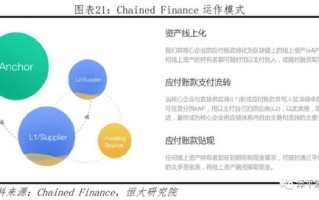 海南省区块链技术工程研究中心