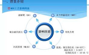 掌握电力生活艺术，深度解析2600瓦的能耗秘密