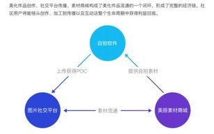 区块链新闻app下载