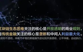 区块链还可以运用到哪些领域