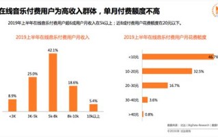 区块链数字艺术展