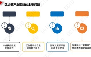 区块链技术顶级专家