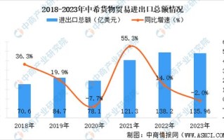 深度解析，比特币跌破30000美元，市场波动的启示与未来展望