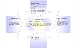 宝通科技股吧东方财富