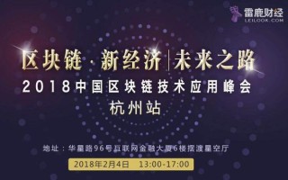 中国区块链金融行业参与者包括