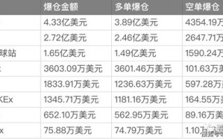 欧易OKEX，你的加密货币交易指南 - 官方下载与深度解析