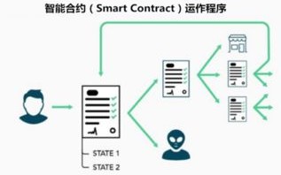 苹果产业链有哪些公司