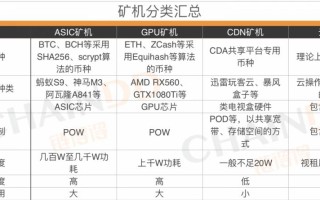 莱特币l21矿机