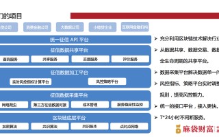 基于区块链的信用评价体系