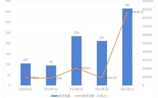 雄帝科技吧