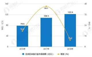 公司最大的股东是有限公司