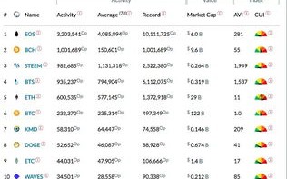 btc价格今日行情美元