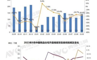 2023年掘金新趋势，热门项目解析与实战指南