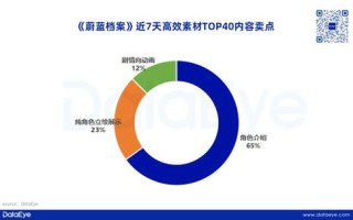 比原链2021年能大涨吗