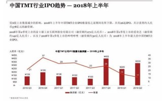 引领未来金融趋势，深度解析与讯外汇沙龙——区块链技术赋能全球货币新时代