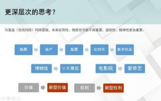 探索数字新世界的瑰宝，网易区块链，连接你我价值的未来