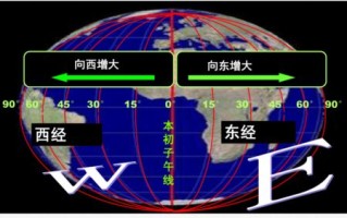 区块链技术的革新视角，五大三粗与生肖文化融合的探索