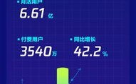 解锁便捷未来，探索IPS支付——现代生活中的智能金融新引擎