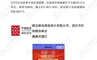 中国区块链创新应用典型案例