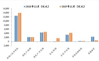 揭秘经济迷雾，全面理解通缩的含义与影响